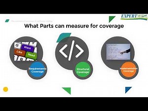 Concept of Test Coverage in Software Testing