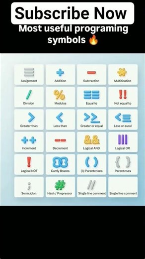 most useful programing symbol symbol