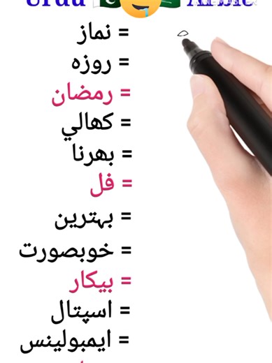 Learn Arabic Quickly and Easily