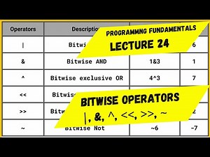 Programming Fundamentals | Lecture 24 | Bitwise Operators | Bitwise OR, AND, XOR, Shift & NOT