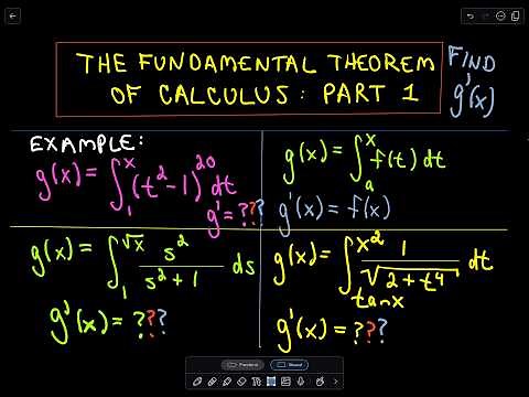 ❖ Fundamental Theorem of Calculus Part 1 ❖