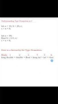 Introduction to Type Promotion in C
