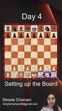 Chess for Beginners: Names of the pieces and their Starting position Explained| Learnchesswithdimple
