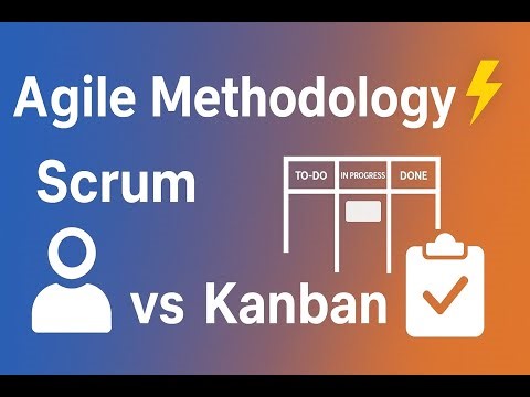 Agile Methodology Explained | Scrum vs Kanban | Iterative Development & Best Practices