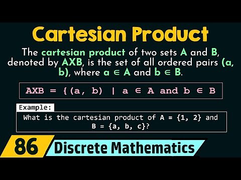Cartesian Product