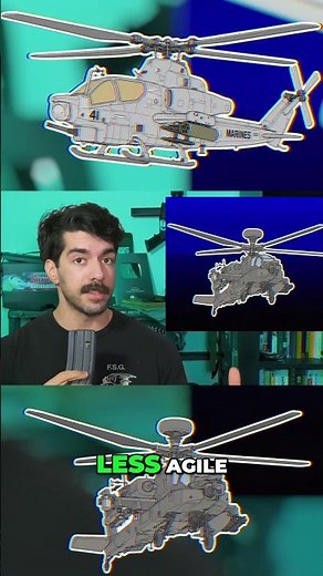Apache Helicopter: The AH-64's Revolutionary Design #shorts