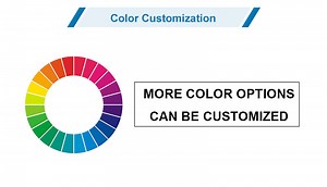 China Drinkware Sourcing & Wholesale - Union Source
