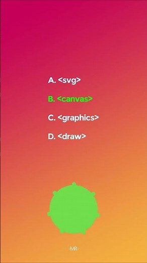 HTML Basic Questions with Answers 🧩