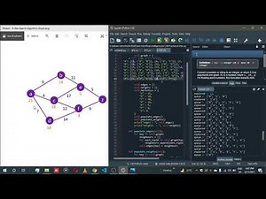 A Star Graph Algorithm Implementation using python with source code | python Tutorials