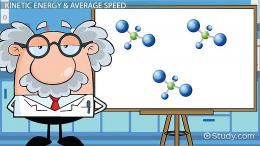 You must c C reate an account to continue watching