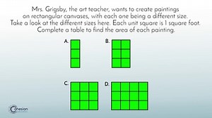 Solve Word Problems Involving Area