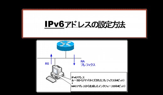 IPv6アドレスの設定方法 ～手動/SLAAC/DHCPv6～ | ネットワークのおべんきょしませんか？