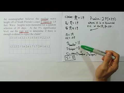 Performing a Sign Test in Nonparametric Statistics, Problem 1
