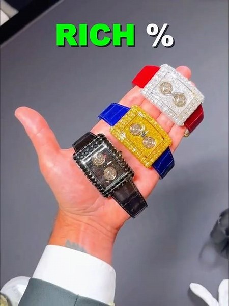Rich Level Every Country 🗿