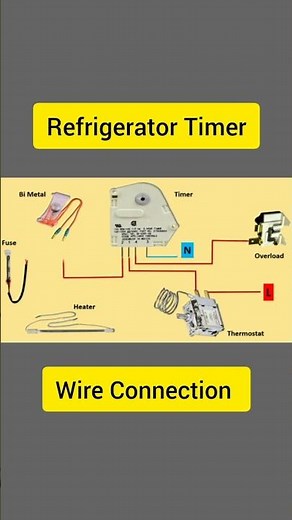 defrost timer connection #refrigeratortimer #defrost_timer #fridge