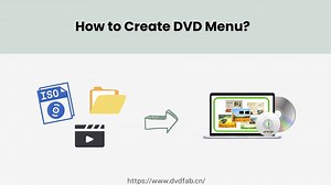 7 Best & Free DVD Menu Creators: How to Make DVD Menu on Windows & Mac