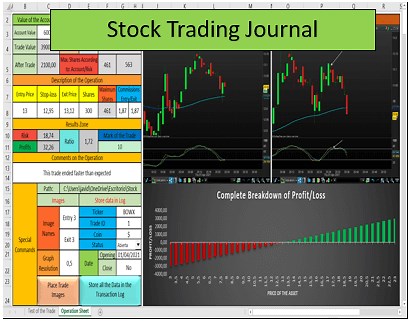 The Best Trading Journal Excel Template To Trade With Stocks
