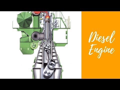 Two Stroke Diesel Engine Working Principle