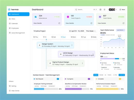 Project Management Dashboard UI Design