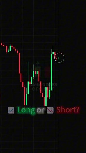 Day 2 / 100 Live Trading Simulation