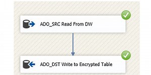 Writing Always Encrypted Data with Integration Services 2016
