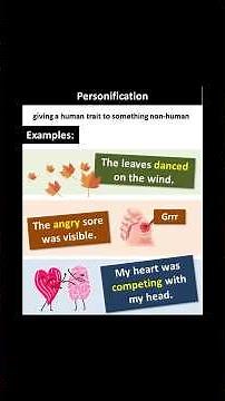 Figure of Speech- Personification explained in 2 minutes