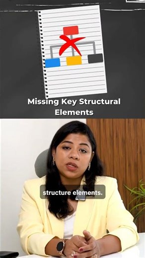 Easy Format Marks | IGCSE Directed Writing Format | Explained by Karishma Attar #ytshorts #shorts
