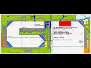 01 Planning a model Railway using AnyRail