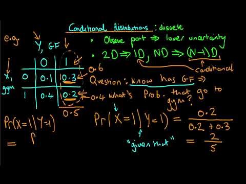 An introduction to discrete conditional probability distributions.