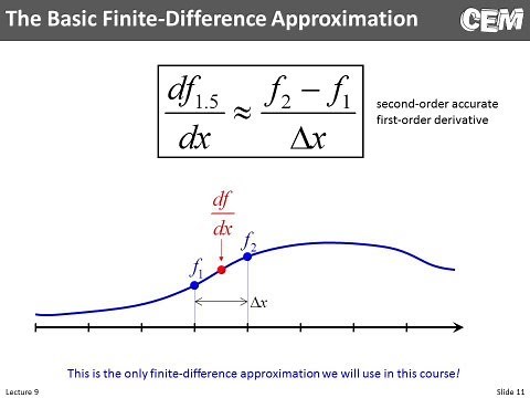 Lecture 9 (CEM) -- Finite-Difference Method