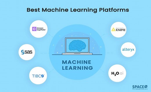 10 Best Machine Learning Platforms in 2026 [Comparison]