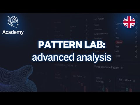 Pattern Lab: analyze and compare historical financial patterns