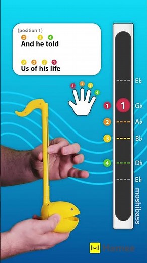 Yellow Submarine Otamatone Tutorial