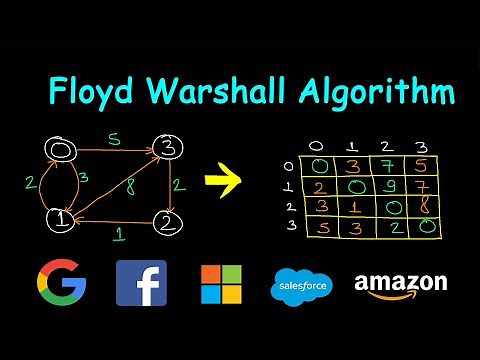 Floyd Warshall algorithm | All pairs shortest path