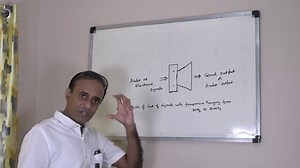 Speaker Crossover Network Design - 2 way, 3 way, 4 way Divider Network.