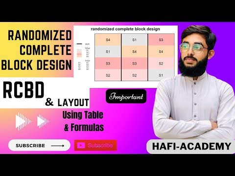 Randomized Complete Block Design (RCBD) with Example In Hindi & Urdu || Draw layout || ANOVA