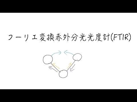フーリエ変換赤外分光光度計(FTIR)とは?