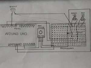 IoT Based Simple Air Pollution Monitoring System