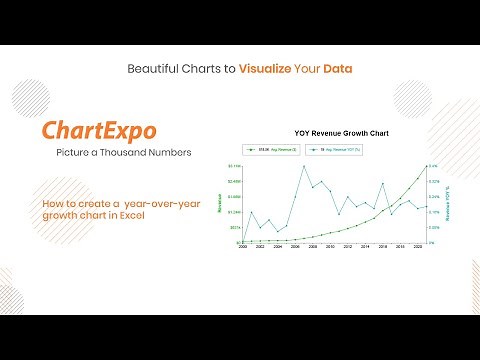 How to create a year-over-year growth chart in Excel | Dual Axis Chart | Business charts in Excel