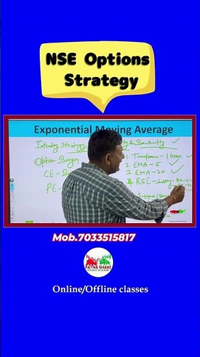 📊 Step-by-Step Options Trading Strategy for Indian Market | Easy Guide