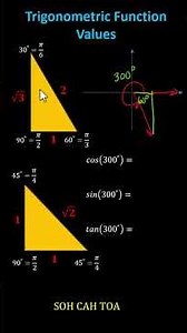 Determine the Cosine, Sine, and Tangent Function Values of 300 Degrees (Reference Triangles)