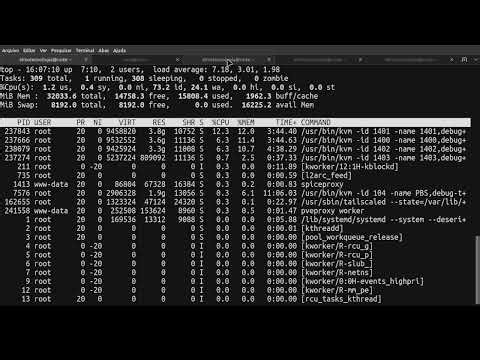 Ativação do multipath em um ambiente HCI.