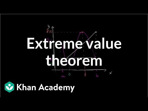 Extreme value theorem | Existence theorems | AP Calculus AB | Khan Academy