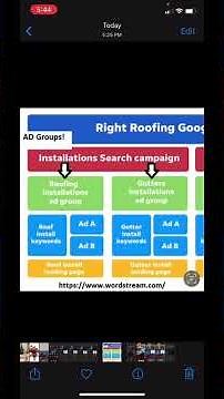 Understanding Google Ads - Part 4 - Why Use Ad Groups for Google Ads in 2026?