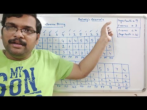 BELADY'S ANOMALY (FIFO PAGE REPLACEMENT ALGORITHM) - OPERATING SYSTEM