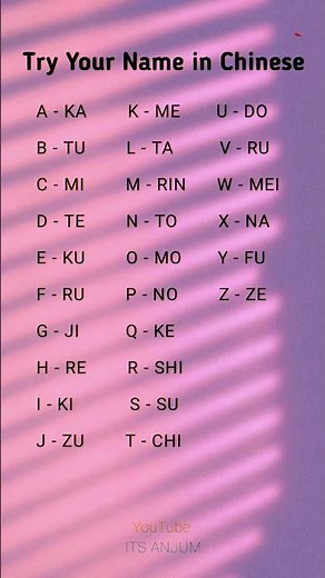 Your Name in Chinese? Try This Fun Trick! 🇨🇳🤭