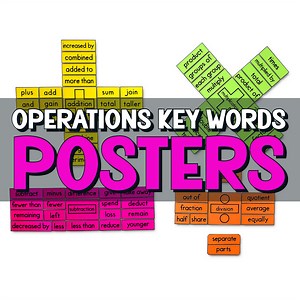 My Math Resources - Operations Key Words Vocabulary Posters – Math Classroom Decor