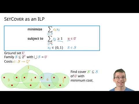LP-based Approximation Algorithms for Set Cover: LP Rounding, Primal-Dual and Dual fitting