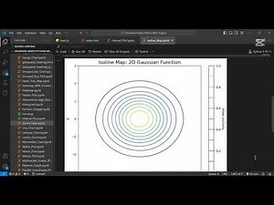 How to Create an Isoline Map in Python | Matplotlib Tutorial | Step-by-Step Guide