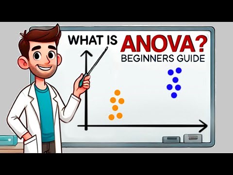 ANOVA simply explained in less than 3 minutes